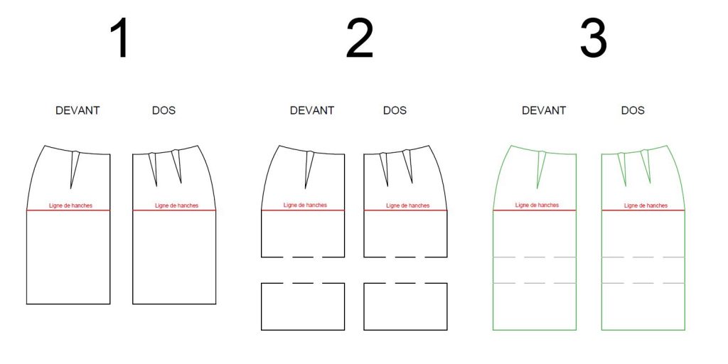 Adapter un patron : rallonger une jupe droite