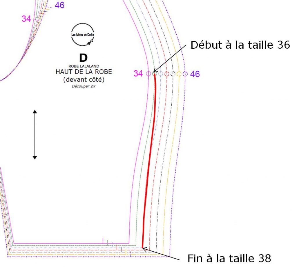Adaptation du patron de la robe Lalaland