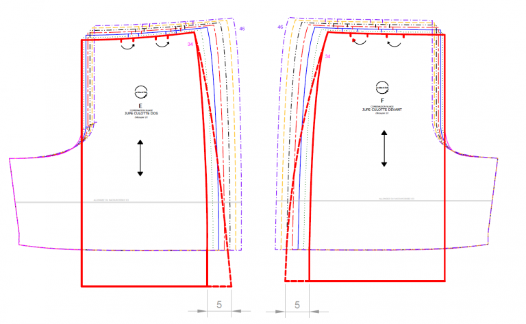 Comment transformer une combinaison en robe ? - Les lubies de Cadia